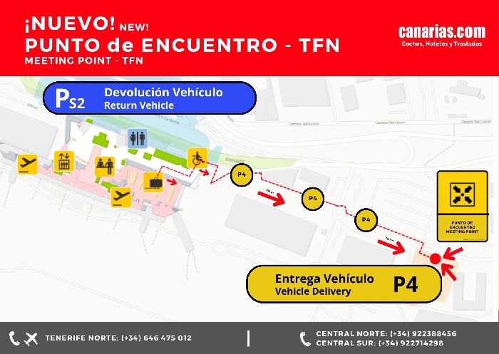 recogida aeropuerto norte